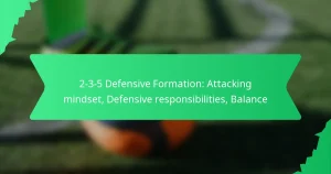 2-3-5 Defensive Formation: Attacking mindset, Defensive responsibilities, Balance