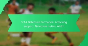 3-3-4 Defensive Formation: Attacking support, Defensive duties, Width