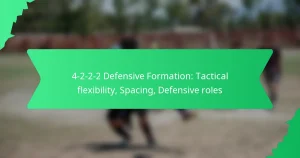 4-2-2-2 Defensive Formation: Tactical flexibility, Spacing, Defensive roles